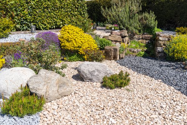 Cost of Gravel Repair in Glen Allen